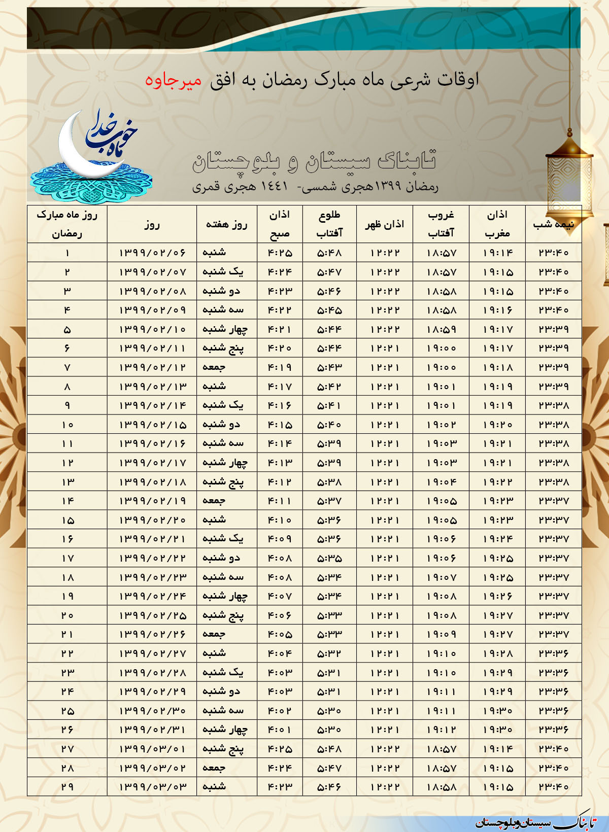 اوقات شرعی ماه مبارک رمضان 1398 به وقت شهرستان های استان سیستان و بلوچستان