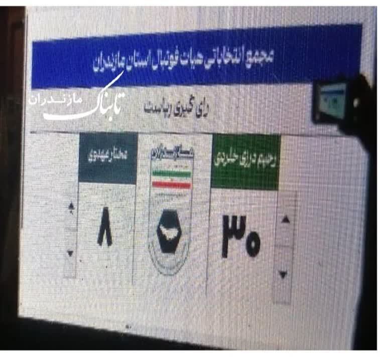 انتخاب رحیم درزی&zwnj;خلردی رئیس جدید هیات فوتبال مازندران